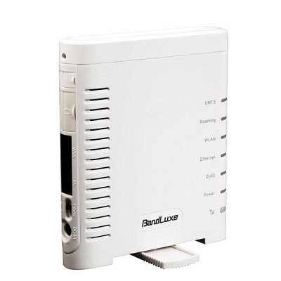 BandRich Bandluxe R250 3g роутер wifi GSM