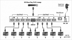 Mobidick VPSL182 HDMI-сплиттер делитель 1 на 8 (поддержка 3D)