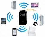 ZTE MF 60 3g роутер wifi GSM 
