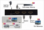 Mobidick VPSL124 HDMI-сплиттер делитель HDMI in x 1, HDMI out  x 2