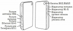 Huawei B260a 3G универсальный 3g роутер с разъемом под внешнюю антенну (белый)