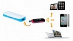 TPF 150 переносной WiFI роутер для 3G модема
