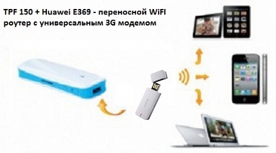 TPF 150 и Huawei E369 переносной WiFI роутер с универсальным 3G модемом