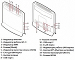 Huawei B593s-22 роутер 4G (LTE) / YOTA 3G (HSPA) Мегафон МТС Билайн универсальный с разъемом под внешнюю антенну с разъемами RJ11 RJ45 USB WiFi купить 4G - до 100 Мбит/сек (входящий) / 50 Мбит/сек (ис