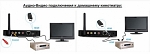Mobidick Himedia Q6 Домашний Центр Развлечений Mobidick-TV