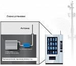 FwD Multimode-Compenser GSM/3G/UMTS (900/1800/2000) бустер