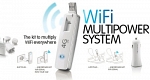 Alcatel Onetouch W800Z 4G LTE Wi-Fi роутер