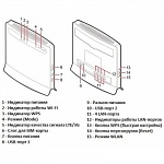 Huawei B593s-22 4G 3G шлюз Мегафон МТС Билайн ТЕЛЕ2 с широкополосной антенной на кронштейн купить