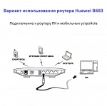 Huawei B683 3g роутер wifi с внешней антенной купить