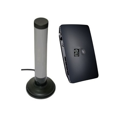 Huawei B683 3g роутер wifi с внешней антенной купить