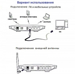 Huawei B683 универсальный 3g шлюз с разъемом под внешнюю антенну купить для интернета