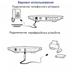 Huawei B683 универсальный 3g шлюз с разъемом под внешнюю антенну купить для интернета
