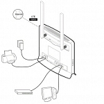 Huawei B593s-22 роутер 4G/3G (LTE) YOTA Мегафон МТС Билайн универсальный с антенной и разъемами RJ11x2 RJ45x4 USBx1 WiFi купить