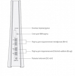 Yota Gemtek 4G LTE 2600 MHz интернет-центр-роутер купить