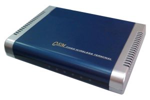 APC-868 FG GSM терминал шлюз для сотового Факса