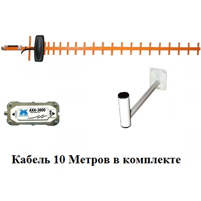 ShopCarry Volna 3GU направленная 3g антенна для модема USB универсальная