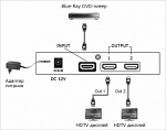 Mobidick VPSL121 Сплиттер (делитель) HDMI 1.3 1-in-2-out серия