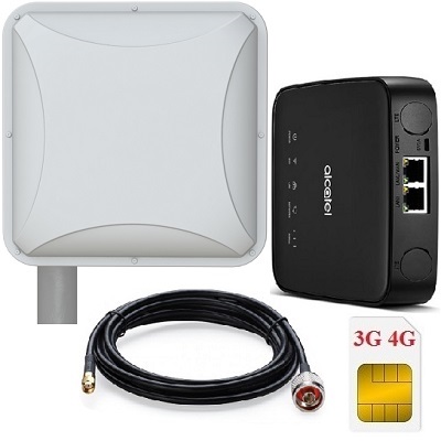Комплект ShopCarry RA40P 4G роутер с внешней антенной 3G 4G