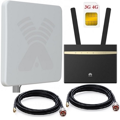 Shopcarry R525zm 4g 3g роутер с внешней антенной Mimo 20dbi (комплект)
